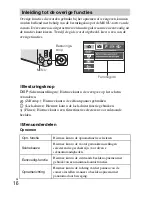 Preview for 150 page of Sony Cyber-shot DSC-550 Instruction Manual