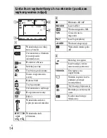 Preview for 172 page of Sony Cyber-shot DSC-550 Instruction Manual