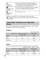 Preview for 176 page of Sony Cyber-shot DSC-550 Instruction Manual