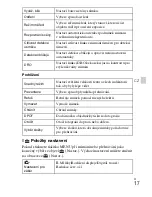 Preview for 197 page of Sony Cyber-shot DSC-550 Instruction Manual