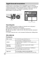 Preview for 218 page of Sony Cyber-shot DSC-550 Instruction Manual