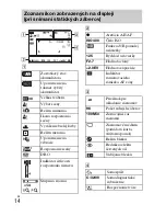 Preview for 238 page of Sony Cyber-shot DSC-550 Instruction Manual