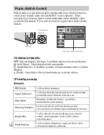 Preview for 240 page of Sony Cyber-shot DSC-550 Instruction Manual