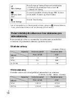 Preview for 242 page of Sony Cyber-shot DSC-550 Instruction Manual