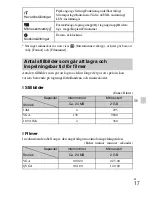 Preview for 263 page of Sony Cyber-shot DSC-550 Instruction Manual