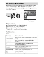 Preview for 282 page of Sony Cyber-shot DSC-550 Instruction Manual