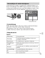 Preview for 303 page of Sony Cyber-shot DSC-550 Instruction Manual