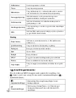 Preview for 304 page of Sony Cyber-shot DSC-550 Instruction Manual