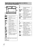 Preview for 342 page of Sony Cyber-shot DSC-550 Instruction Manual