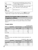 Preview for 370 page of Sony Cyber-shot DSC-550 Instruction Manual