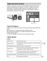 Preview for 389 page of Sony Cyber-shot DSC-550 Instruction Manual