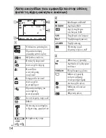 Preview for 412 page of Sony Cyber-shot DSC-550 Instruction Manual