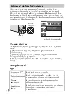 Preview for 414 page of Sony Cyber-shot DSC-550 Instruction Manual