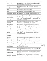 Preview for 415 page of Sony Cyber-shot DSC-550 Instruction Manual