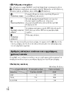 Preview for 416 page of Sony Cyber-shot DSC-550 Instruction Manual