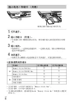 Preview for 52 page of Sony cyber-shot DSC-570 Instruction Manual