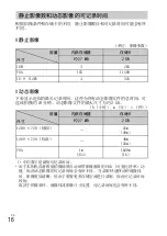 Preview for 60 page of Sony cyber-shot DSC-570 Instruction Manual