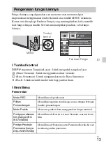 Preview for 99 page of Sony cyber-shot DSC-570 Instruction Manual