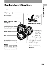 Предварительный просмотр 7 страницы Sony Cyber-shot DSC-F505 Operating Instructions Manual