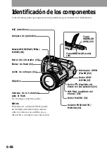 Предварительный просмотр 98 страницы Sony Cyber-shot DSC-F505 Operating Instructions Manual