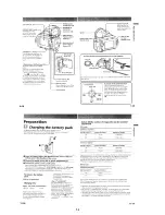 Предварительный просмотр 8 страницы Sony Cyber-shot DSC-F505 Service Manual