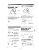 Предварительный просмотр 11 страницы Sony Cyber-shot DSC-F505 Service Manual