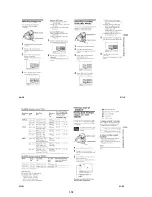 Предварительный просмотр 16 страницы Sony Cyber-shot DSC-F505 Service Manual