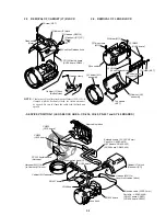 Предварительный просмотр 24 страницы Sony Cyber-shot DSC-F505 Service Manual