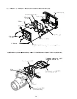 Предварительный просмотр 25 страницы Sony Cyber-shot DSC-F505 Service Manual