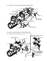 Предварительный просмотр 26 страницы Sony Cyber-shot DSC-F505 Service Manual