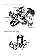 Предварительный просмотр 27 страницы Sony Cyber-shot DSC-F505 Service Manual