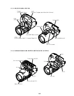 Предварительный просмотр 30 страницы Sony Cyber-shot DSC-F505 Service Manual