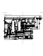 Предварительный просмотр 33 страницы Sony Cyber-shot DSC-F505 Service Manual