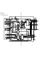 Предварительный просмотр 34 страницы Sony Cyber-shot DSC-F505 Service Manual