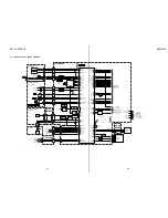 Предварительный просмотр 35 страницы Sony Cyber-shot DSC-F505 Service Manual