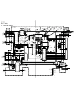 Предварительный просмотр 36 страницы Sony Cyber-shot DSC-F505 Service Manual