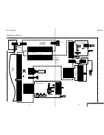 Предварительный просмотр 41 страницы Sony Cyber-shot DSC-F505 Service Manual