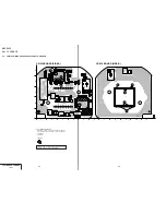 Предварительный просмотр 42 страницы Sony Cyber-shot DSC-F505 Service Manual