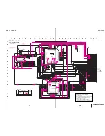 Предварительный просмотр 43 страницы Sony Cyber-shot DSC-F505 Service Manual