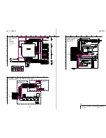 Предварительный просмотр 55 страницы Sony Cyber-shot DSC-F505 Service Manual