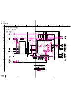 Предварительный просмотр 58 страницы Sony Cyber-shot DSC-F505 Service Manual