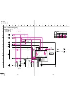 Предварительный просмотр 60 страницы Sony Cyber-shot DSC-F505 Service Manual