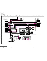 Предварительный просмотр 66 страницы Sony Cyber-shot DSC-F505 Service Manual