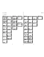 Предварительный просмотр 67 страницы Sony Cyber-shot DSC-F505 Service Manual