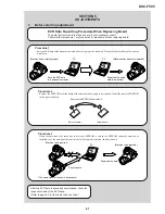 Предварительный просмотр 69 страницы Sony Cyber-shot DSC-F505 Service Manual