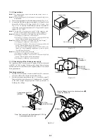 Предварительный просмотр 72 страницы Sony Cyber-shot DSC-F505 Service Manual