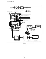 Предварительный просмотр 73 страницы Sony Cyber-shot DSC-F505 Service Manual