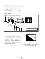 Предварительный просмотр 74 страницы Sony Cyber-shot DSC-F505 Service Manual