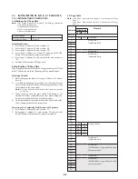 Предварительный просмотр 76 страницы Sony Cyber-shot DSC-F505 Service Manual