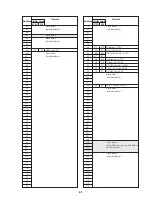 Предварительный просмотр 77 страницы Sony Cyber-shot DSC-F505 Service Manual